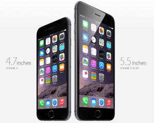 Bộ đôi Iphone 6 thúc đẩy lợi nhuận của Apple