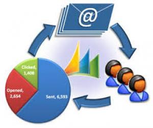 Đâu là cách để tối ưu hóa hiệu quả chiến dịch Email Marketing?